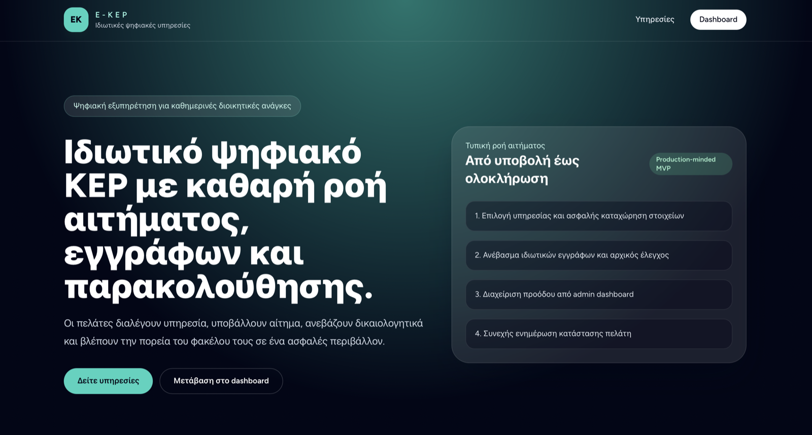Αρχική σελίδα της πλατφόρμας e-KEP