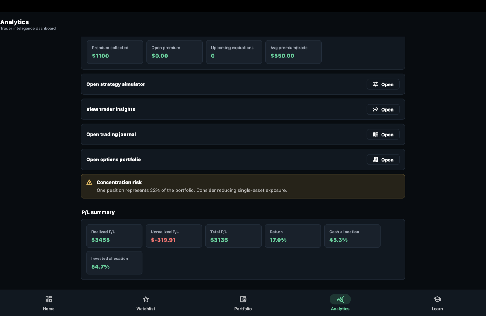Dashboard της εφαρμογής Trading Analytics